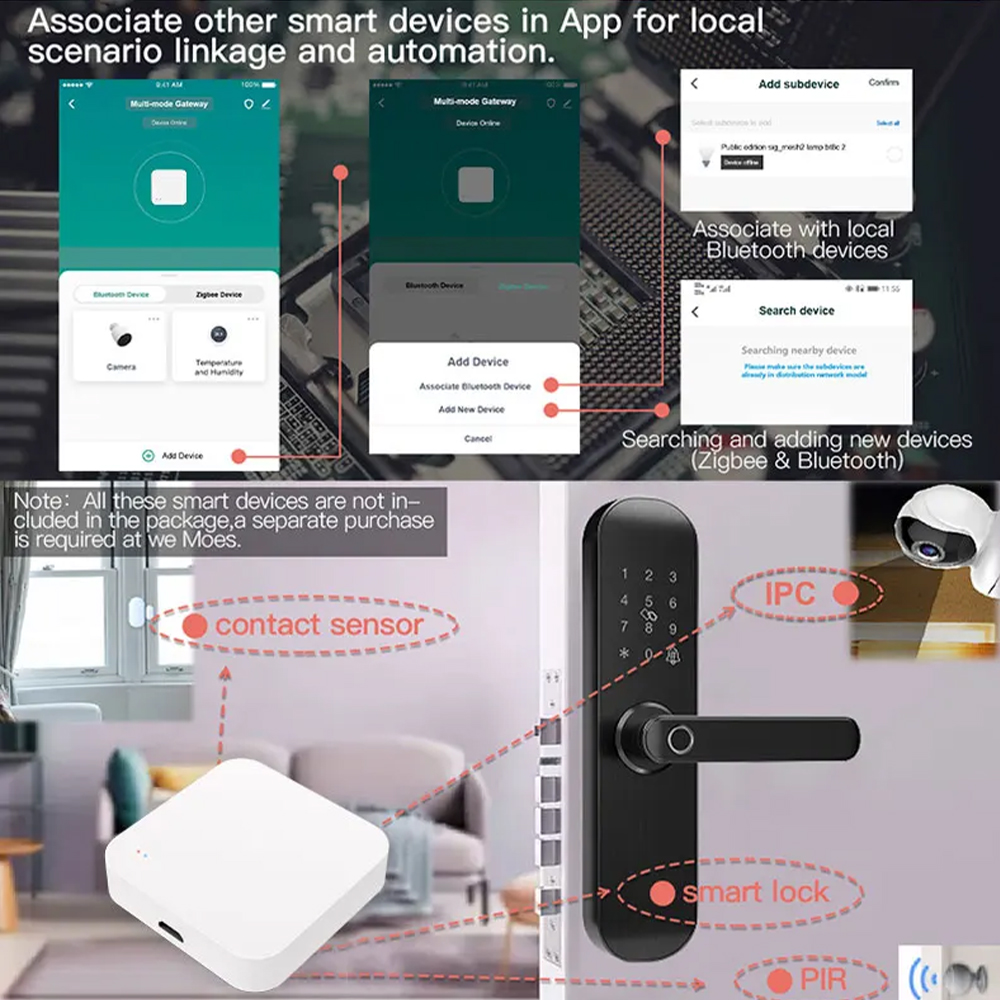 Tuya Zigbee Bluetooth Multi-Mo – Smart Home Villa Bewertung und Preis