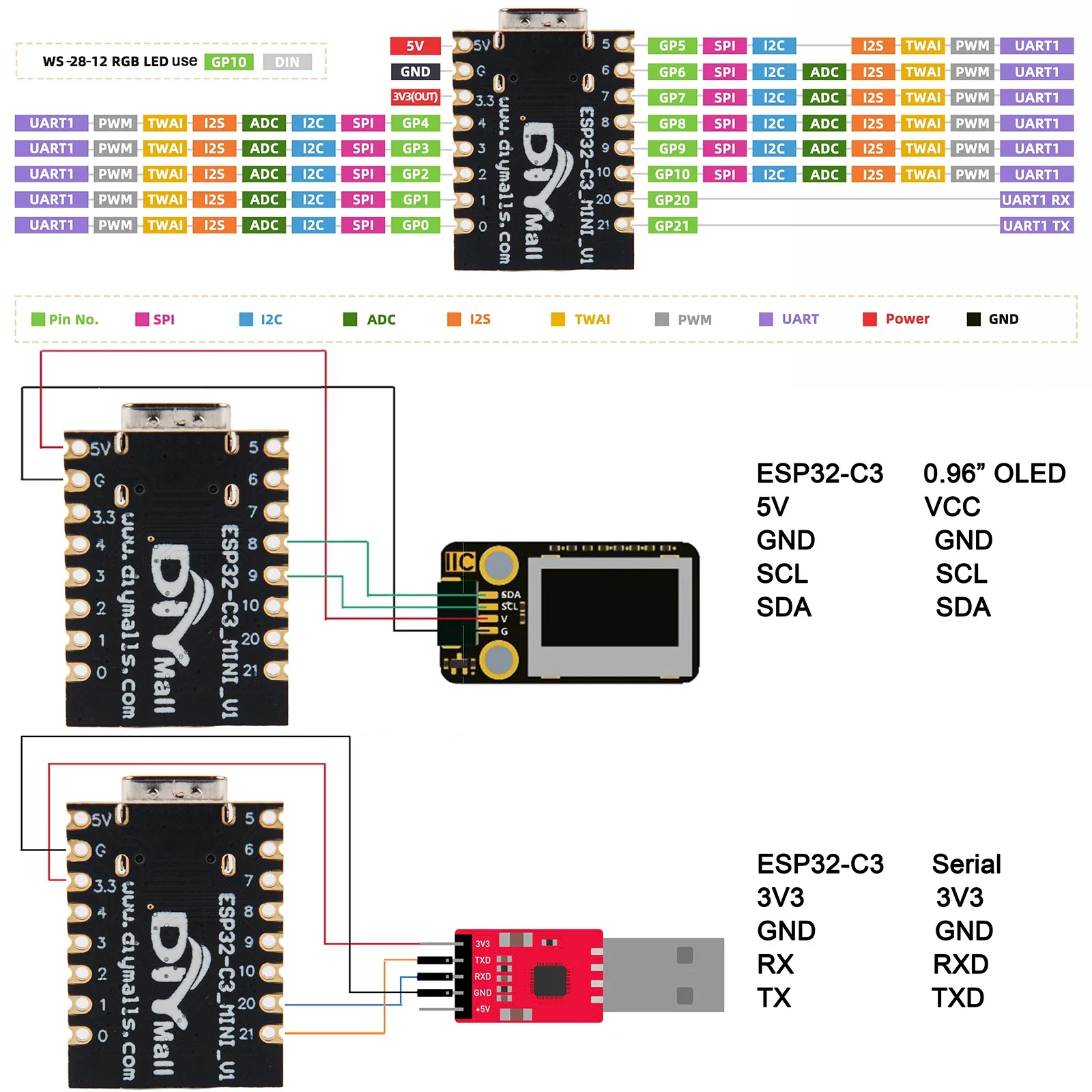 ESP32-C3 Mini-Entwicklungsboar – Smart Home Arduino Project Bewertung und Preis