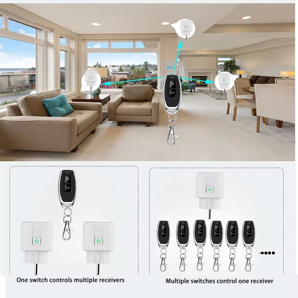 Kabelloser Intelligenter Fernb – Smart Home Europe Bewertung und Preis