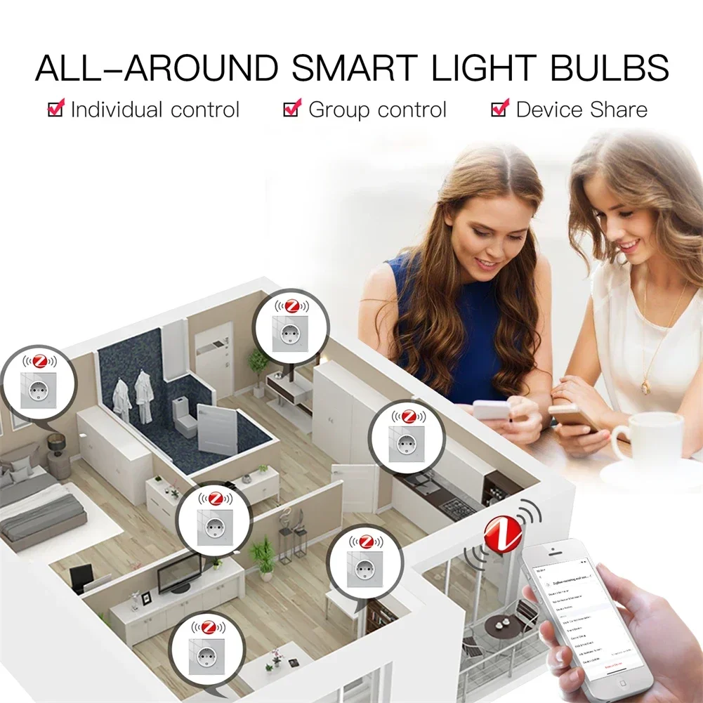 Moes ZigBee Wand steckdose WiF – Smart Home Europe Bewertung und Preis