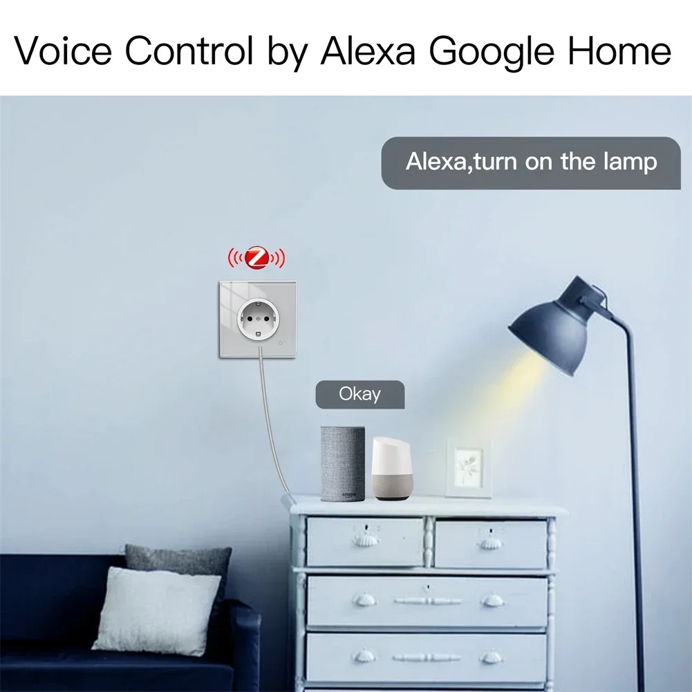 Moes ZigBee Wand steckdose WiF – Smart Home Europe Bewertung und Preis