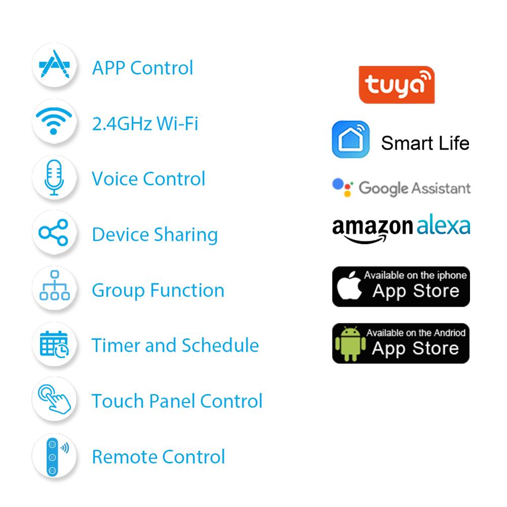 Tuya smart life eu wifi rollla – Smart Home Europe Bewertung und Preis