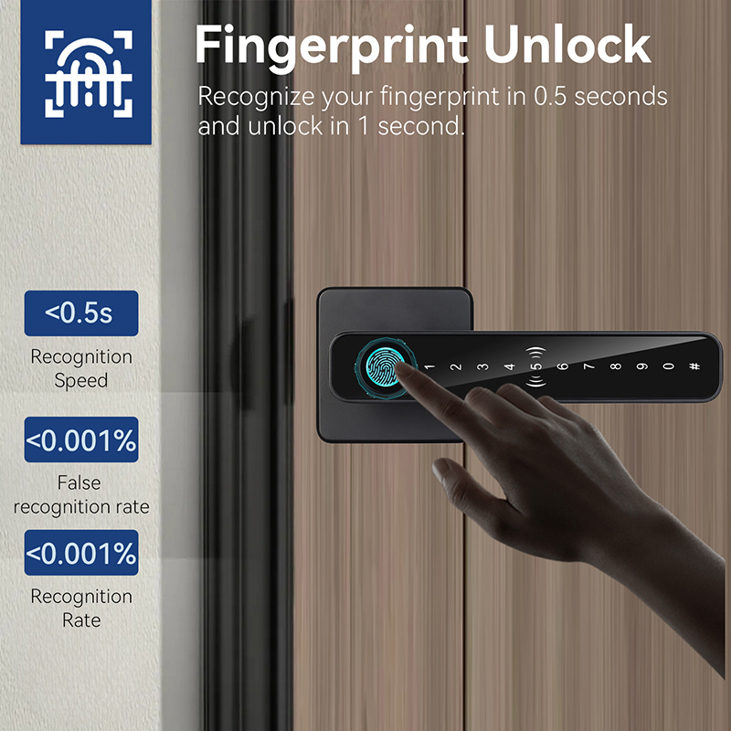 XSDTS Tuya Fingerabdruck-Türsc – Smart Home Villa Bewertung und Preis