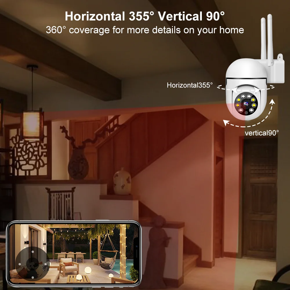 Tuya Smart Life WLAN-Innenkame – Smart Home Os Bewertung und Preis