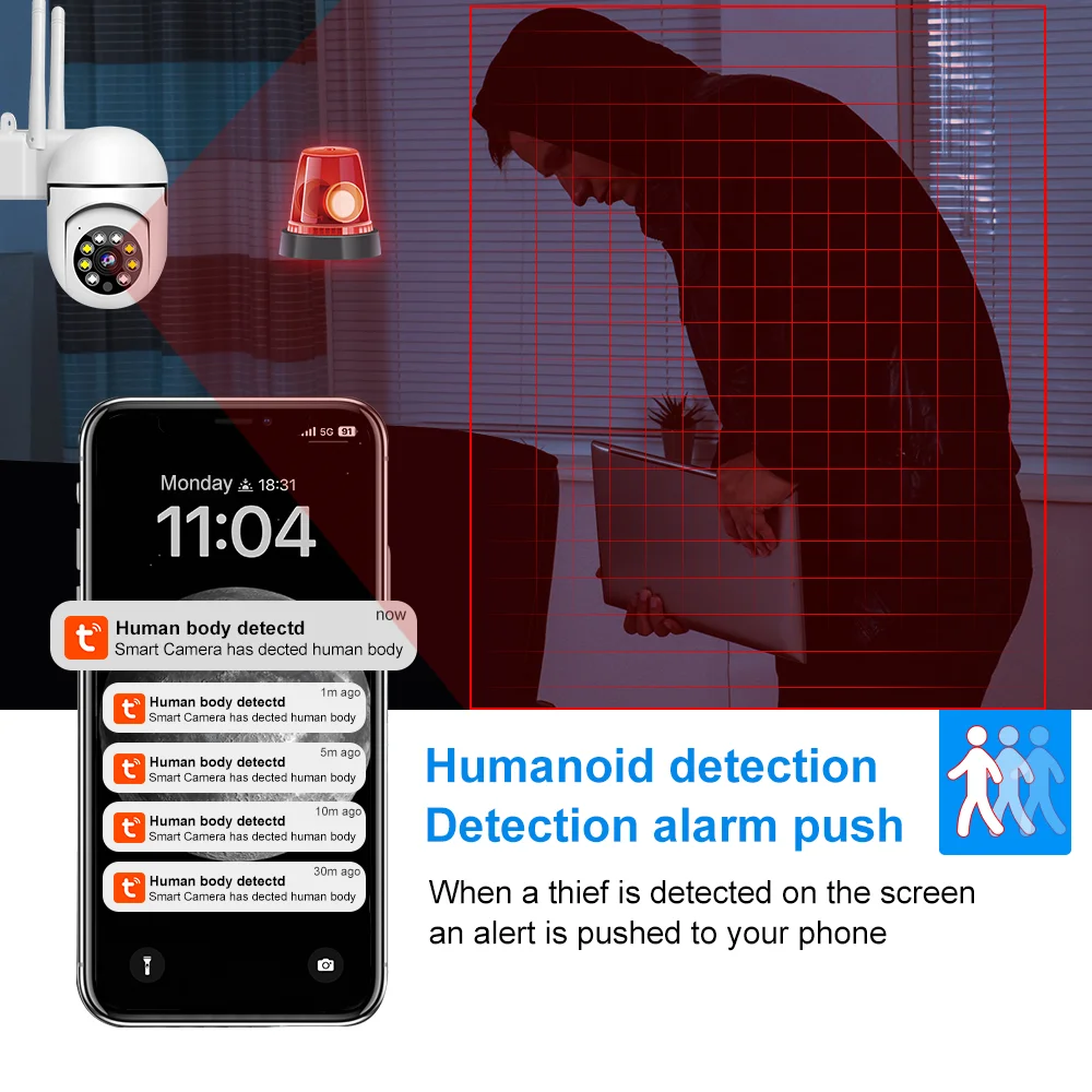 Tuya Smart Life WLAN-Innenkame – Smart Home Os Bewertung und Preis