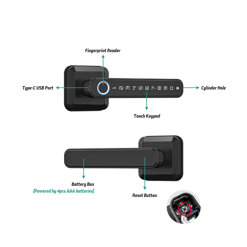 T3 Europe Fingerabdruck-Smart- – Smart Home Europe Bewertung und Preis