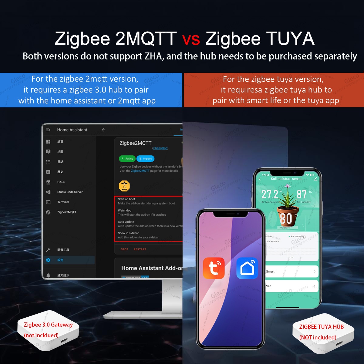 Zigbee Bodenfeuchtigkeitssenso – Smart Home Villa Bewertung und Preis