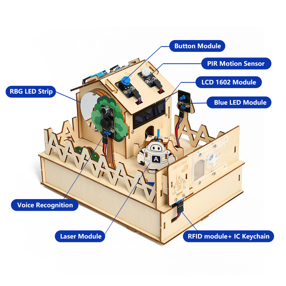 Acebott diy smart home kit für – Smart Home Arduino Project Bewertung und Preis