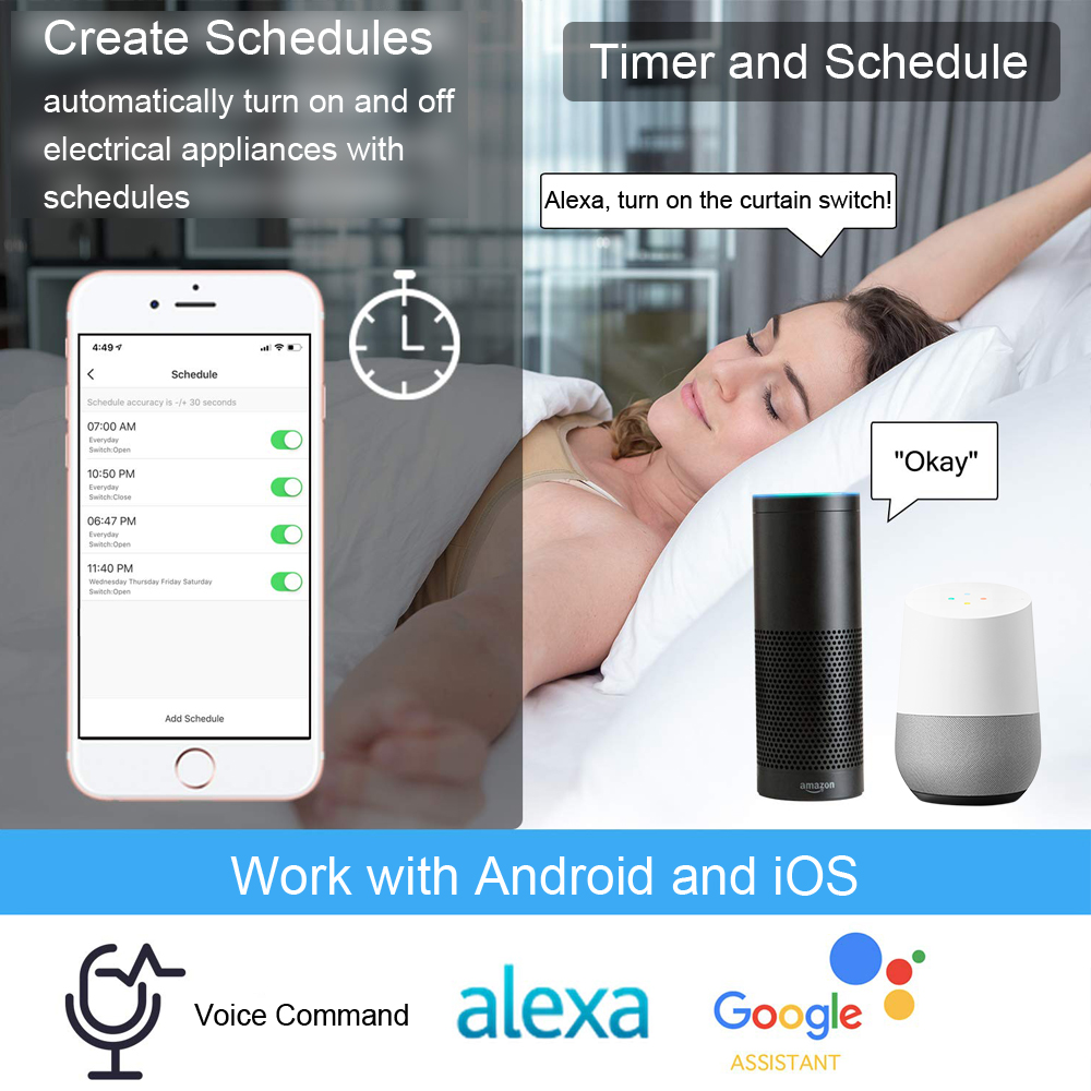 Tuya Smart Life WiFi Vorhänge  – Smart Home Europe Bewertung und Preis