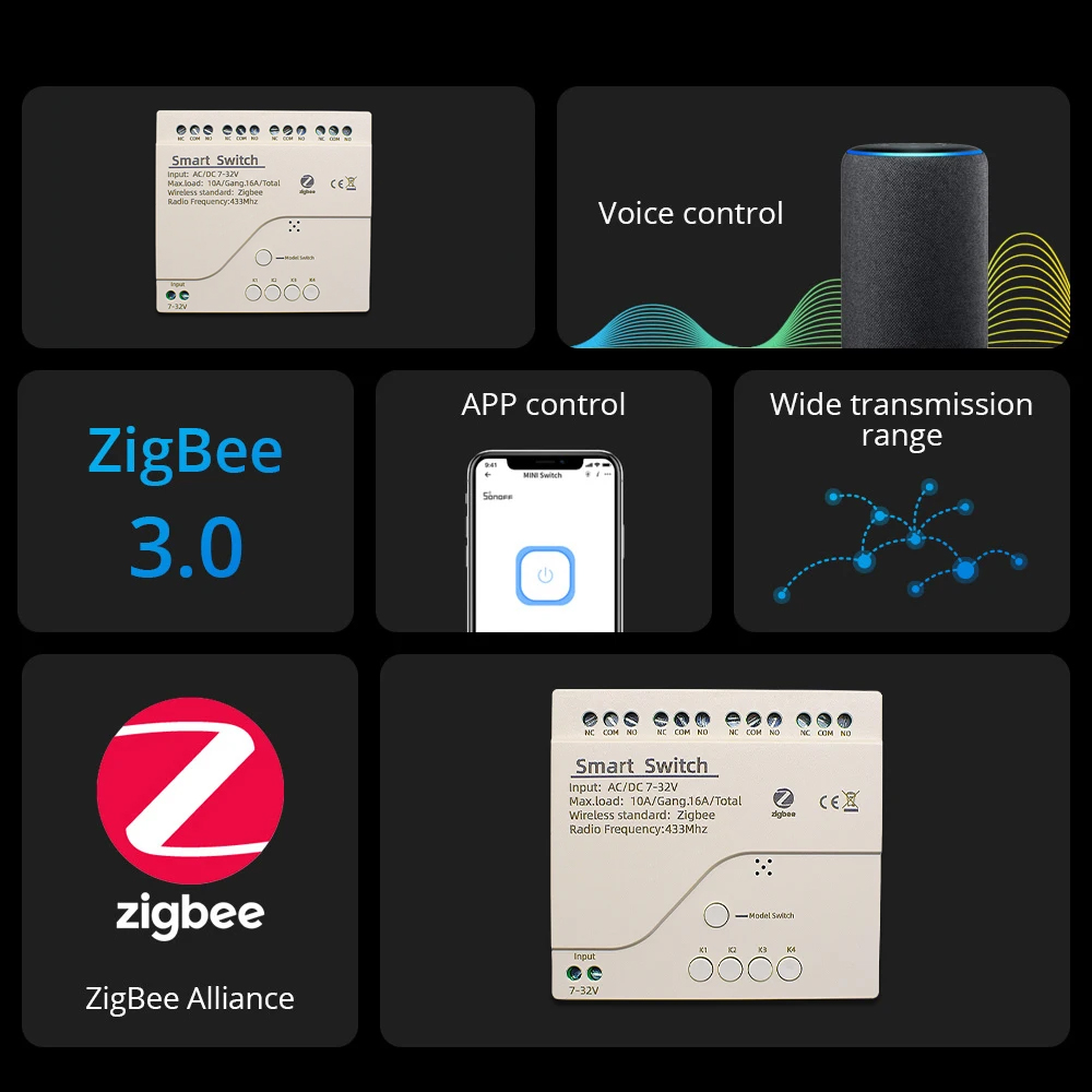 Zigbee Smart Switch Wifi Relai – Smart Home Villa Bewertung und Preis