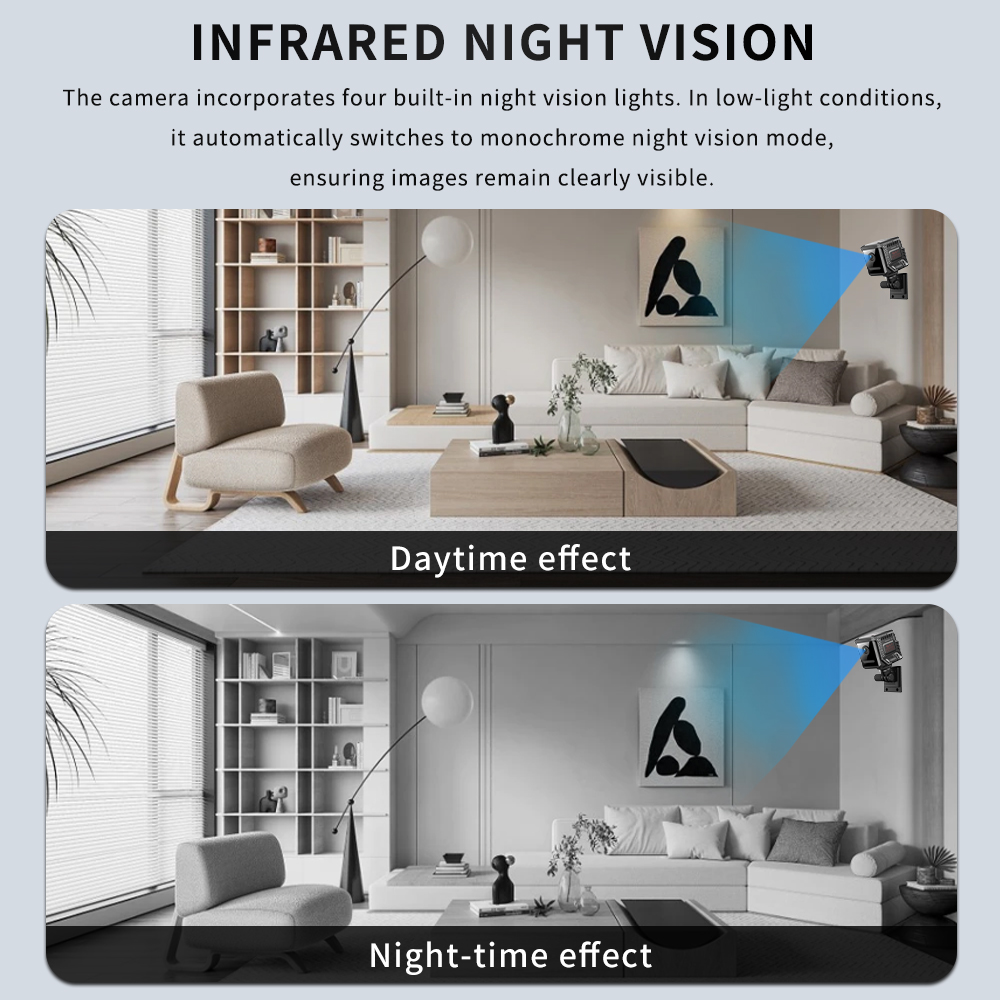 1080P Mini WLAN-Kamera mit Nac – Smart Home Kamera Bewertung und Preis