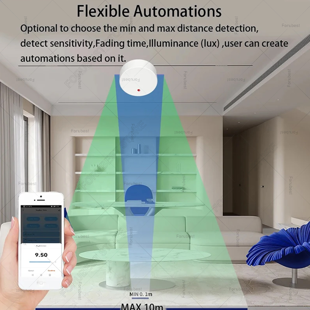 ZigBee Wifi MmWave Menschliche – Smart Home Villa Bewertung und Preis