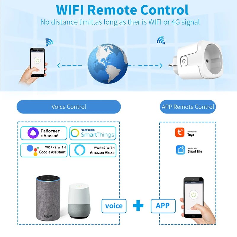 Tuya smart socket eu 16a AC100 – Smart Home Europe Bewertung und Preis