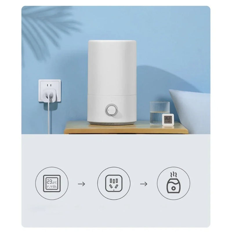 Xiaomi Mijia Smart Socket 3 WI – Smart Home Os Bewertung und Preis