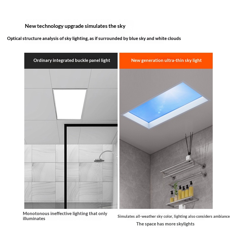 Ultraflache Smarte Himmeldecke – Smart Home Simulation Bewertung und Preis
