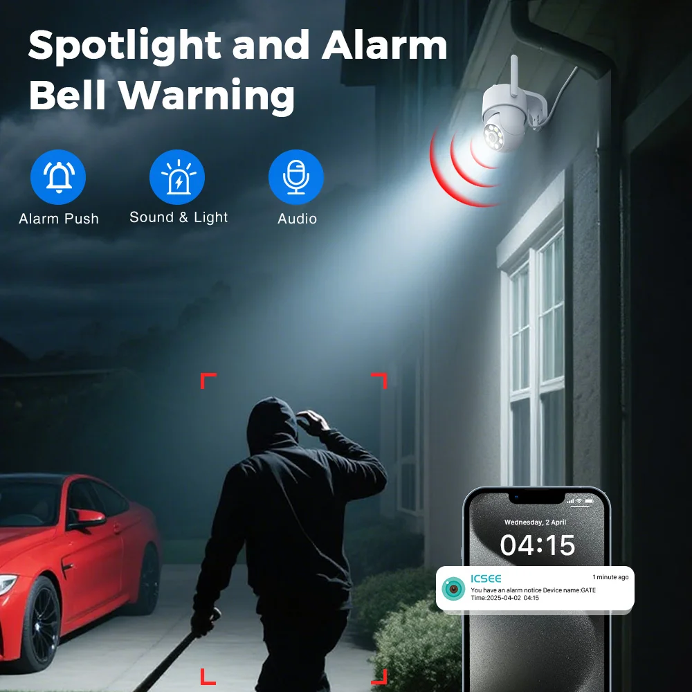 PANEPO 4MP 2K ICsee Wifi Kamer – Smart Home Os Bewertung und Preis